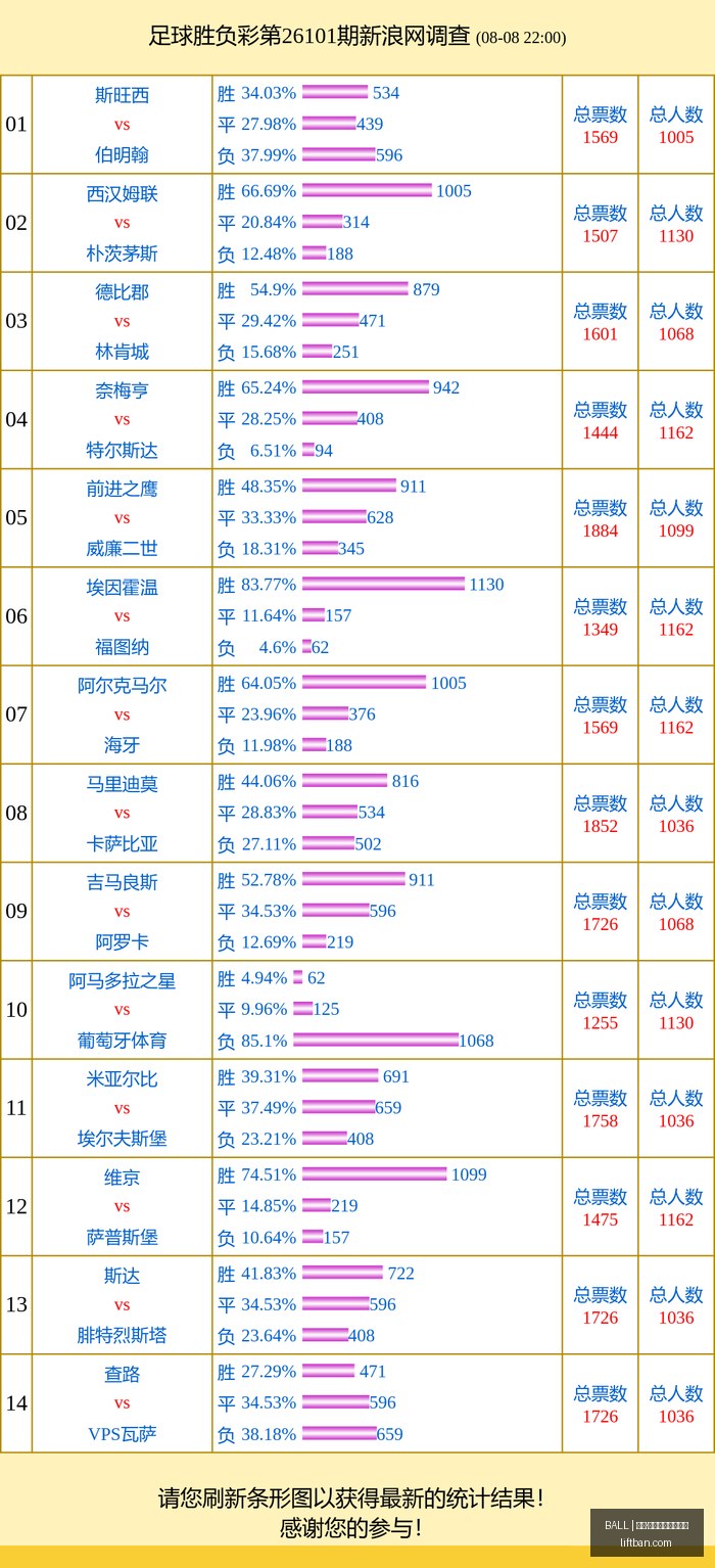 小米电竞手,机新品上市,英雄联盟联,买球串关技巧,BALL买球策略,多重投注,官网方案